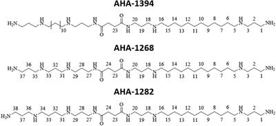 Antibacterial activity of novel linear polyamines against Staphylococcus aureus